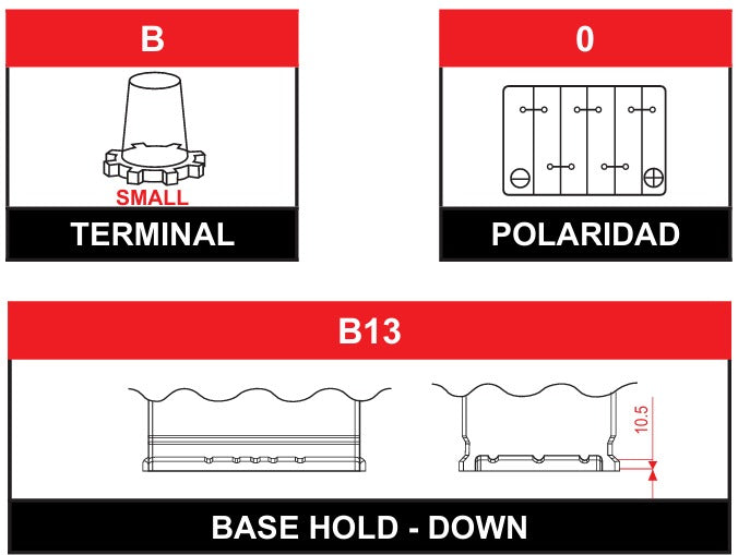 BATERIA SOLITE 42B19L