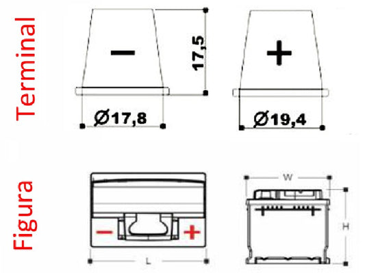 BATERIA CAPSA MAXIMA 42I 900