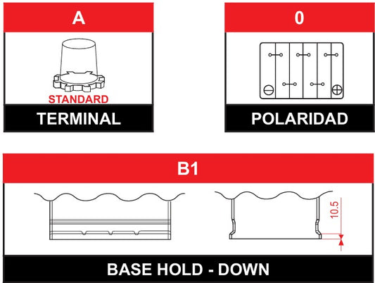 BATERIA SOLITE 75D23L