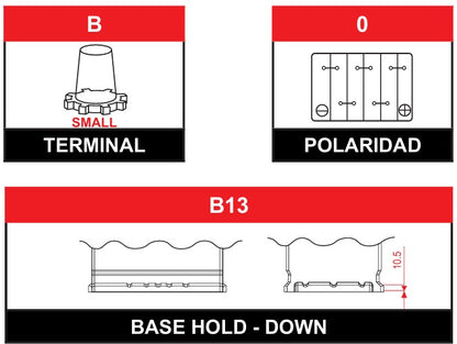 BATERIA SOLITE 42B19L