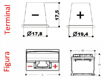 BATERIA CAPSA MAXIMA 36I 750