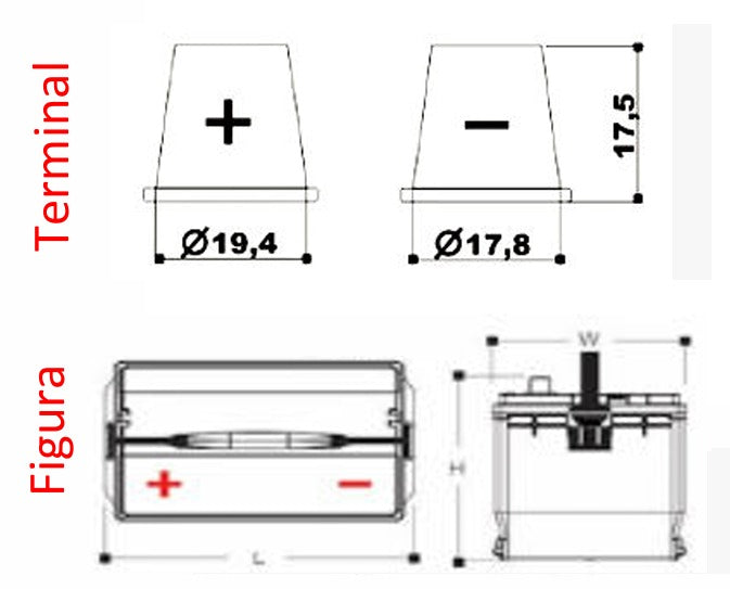 BATERIA CAPSA MAXIMA 27 1150