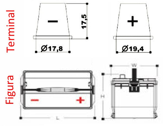 BATERIA CAPSA MAXIMA 35 1100