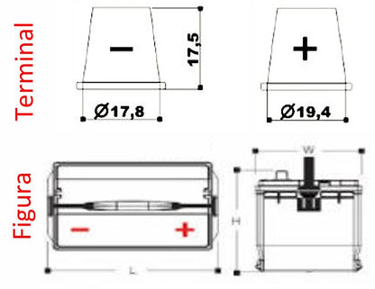 BATERIA CAPSA MAXIMA 27R 1150